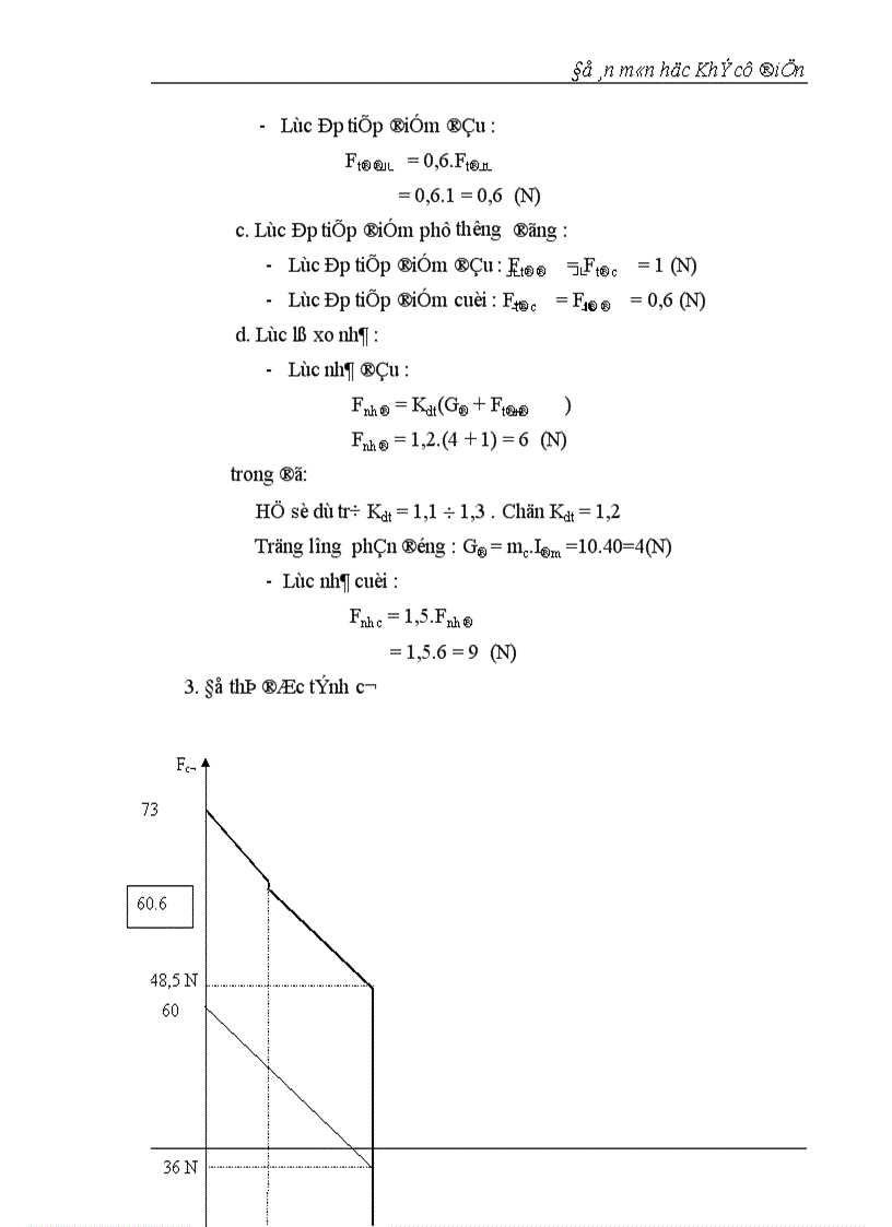 image for page Thiết kế công tắc tơ xoay chiều 3 pha 1