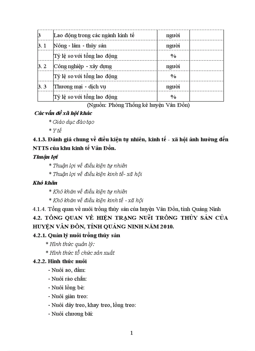 image for page Đánh giá kết quả quy hoạch nuôi trồng thủy sản mặn lợ của huyện Vân Đồn tỉnh Quảng Ninh giai đoạn 2003 2010