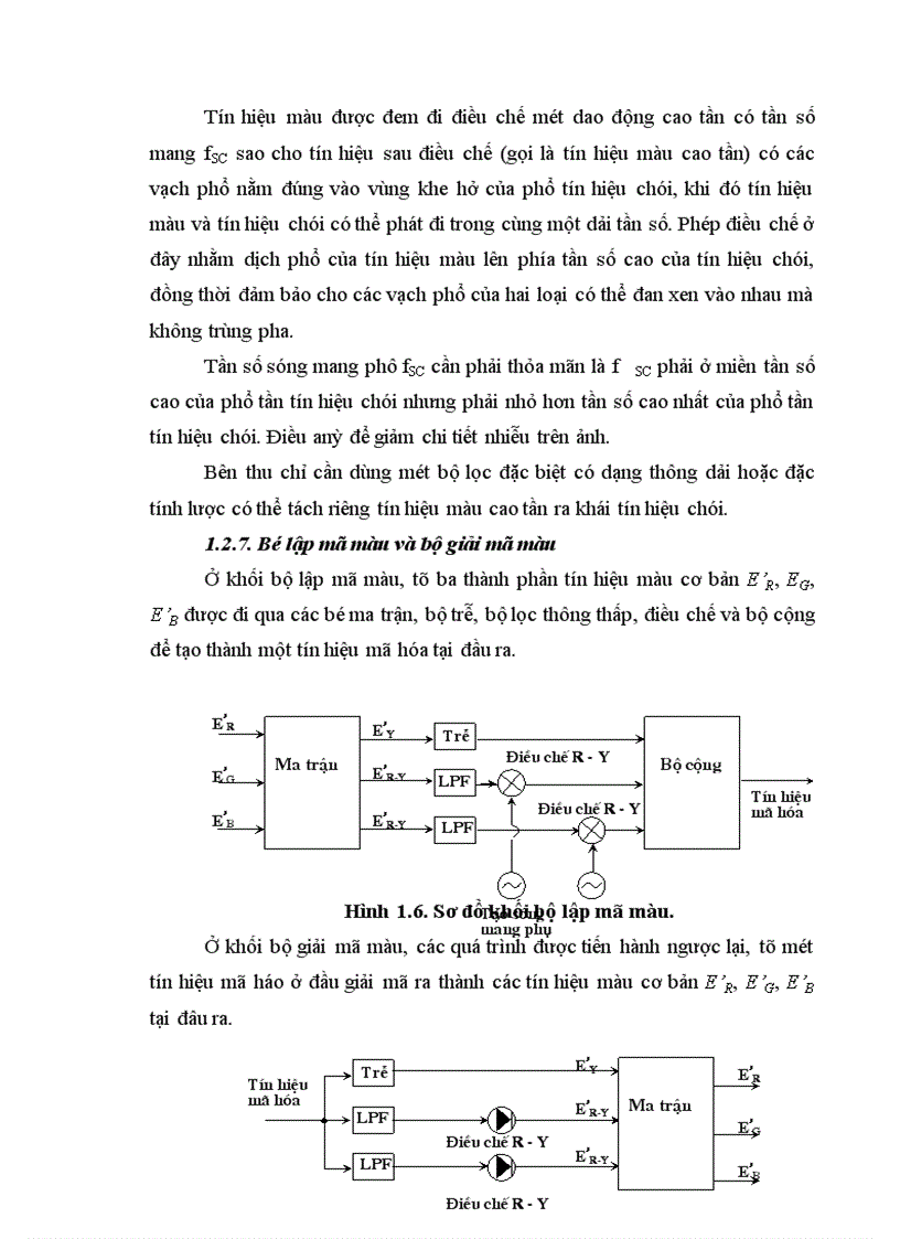 image for page Số hóa tín hiệu và kỹ thuật nén ảnh số ứng dụng trong truyền hình số 1