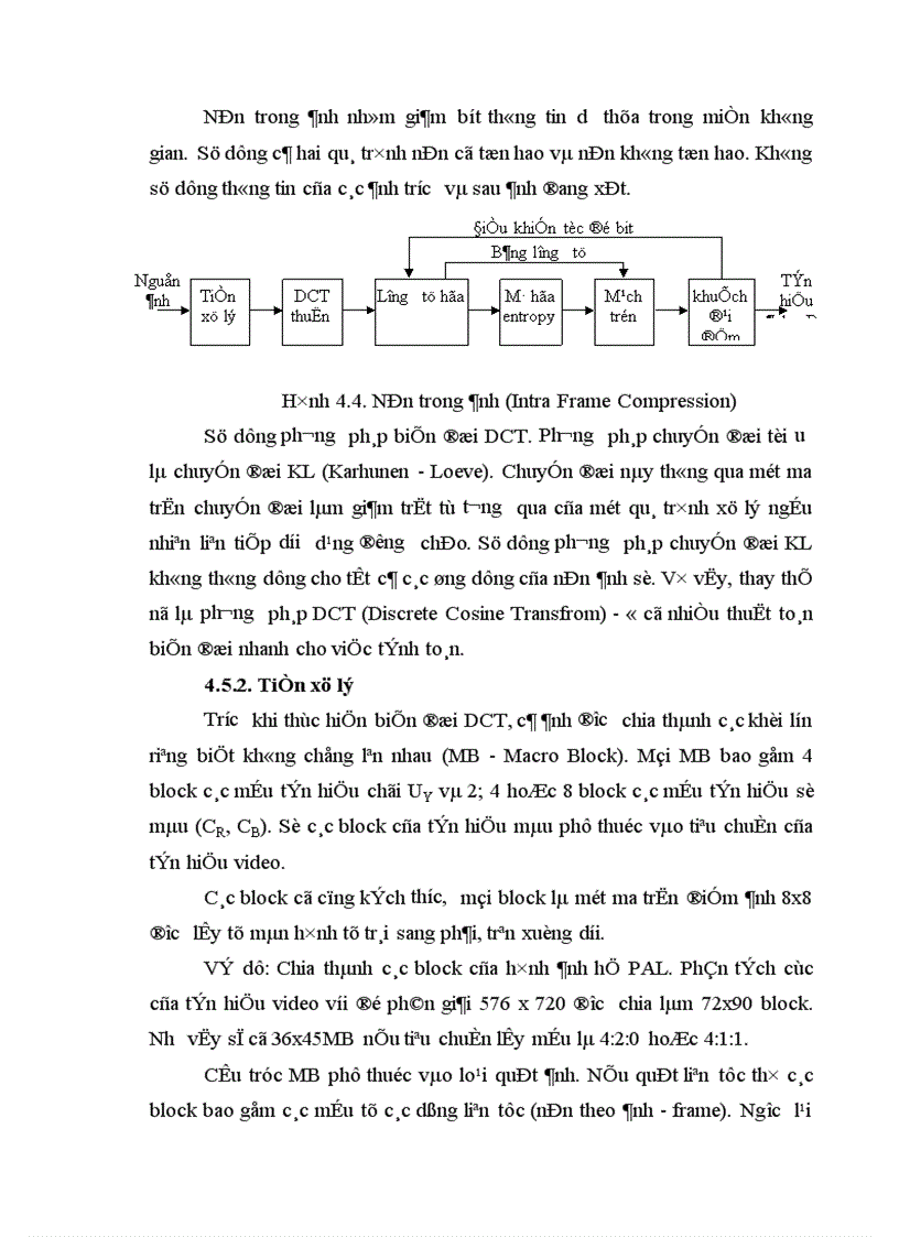 image for page Số hóa tín hiệu và kỹ thuật nén ảnh số ứng dụng trong truyền hình số 1