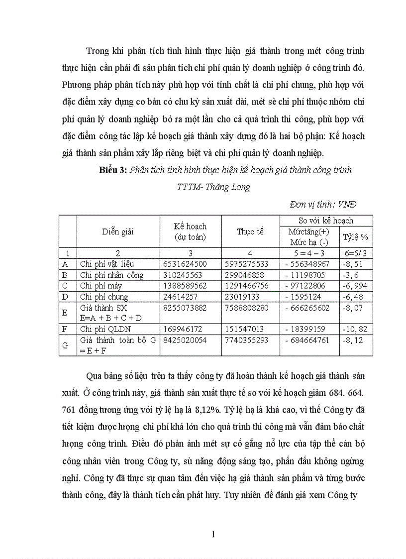 image for page Một số biện pháp tiết kiệm chi phí và hạ giá thành sản phẩm xây dựng tại Công ty TNHH Xây Dựng và Thương Mại Hoàng An 1