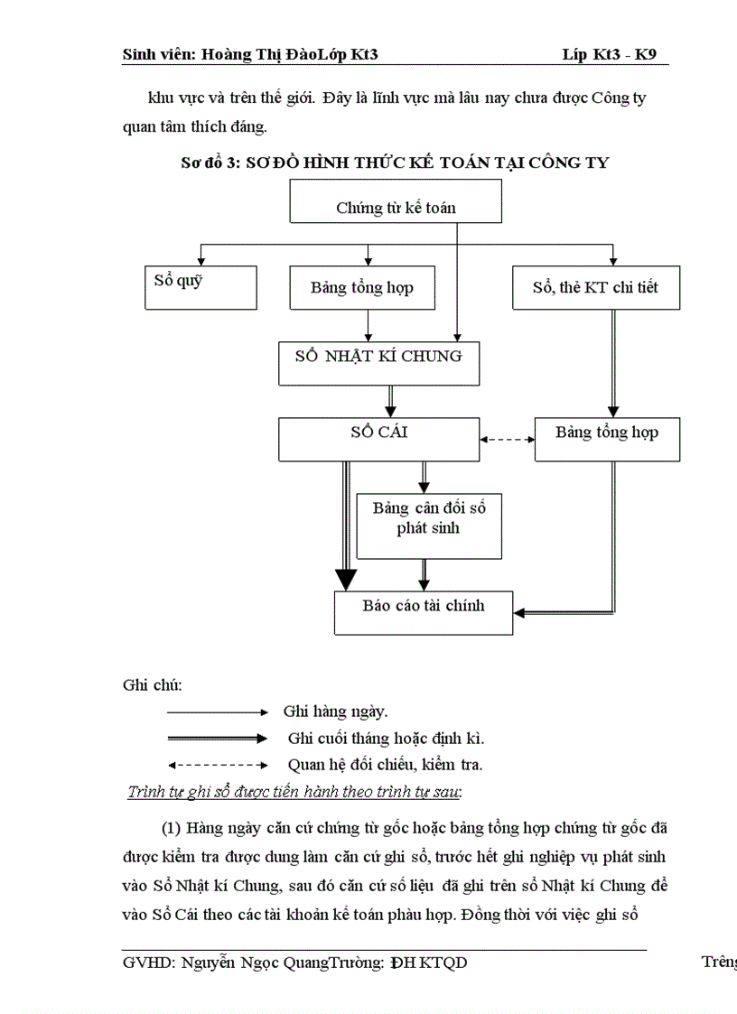 image for page Tổ chức bộ máy kế toán và hệ thống kế toán tại công ty CP FORMACH