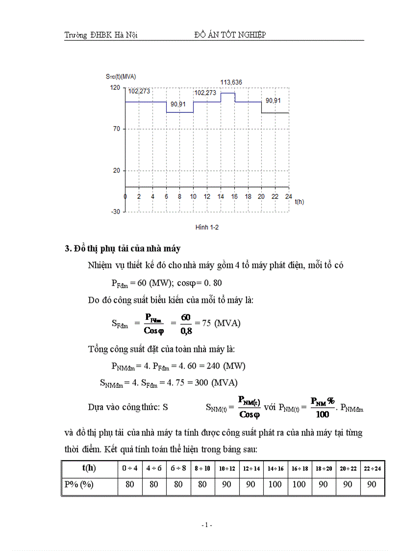 image for page Thiết kế phần điện cho nhà máy nhiệt điện