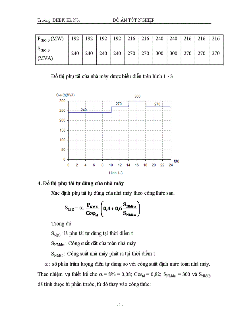 image for page Thiết kế phần điện cho nhà máy nhiệt điện