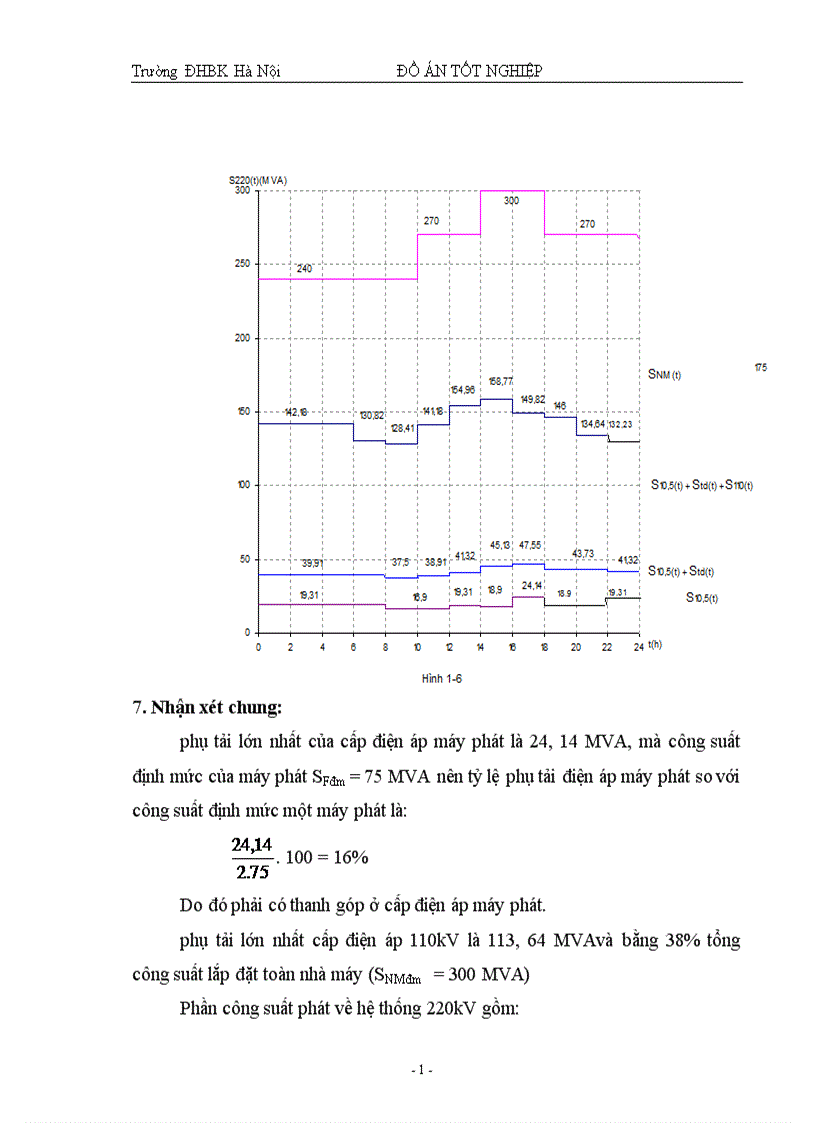 image for page Thiết kế phần điện cho nhà máy nhiệt điện