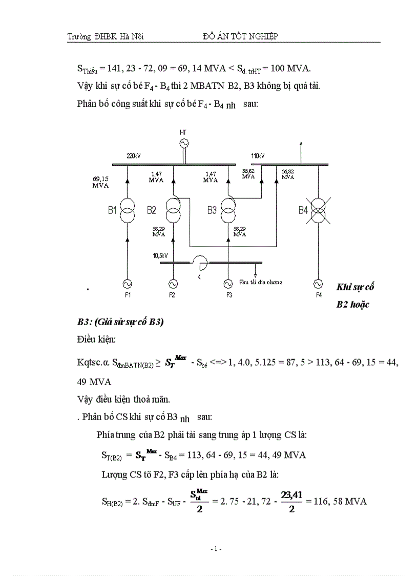 image for page Thiết kế phần điện cho nhà máy nhiệt điện
