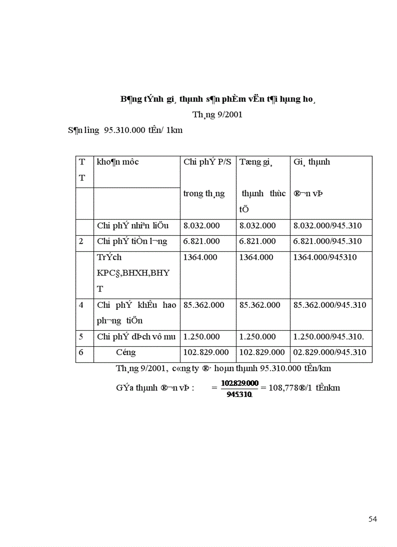 image for page Kế toán tiền lương và các khoản phải trích theo lương tại Công ty vận tải vận tải ô tô số 3