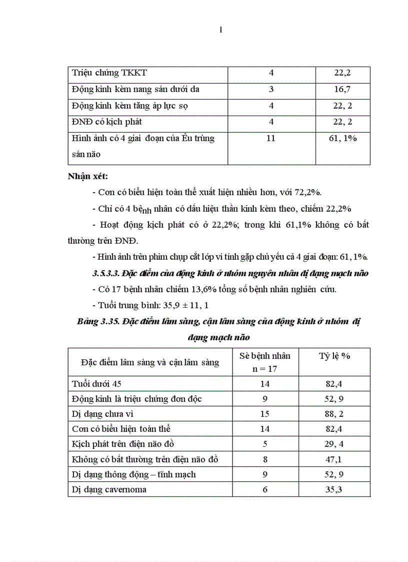 image for page Nghiên cứu một số đặc điểm lâm sàng và hình ảnh học của động kinh ở người trưởng thành tại Khoa Thần kinh Bệnh viện Bạch Mai