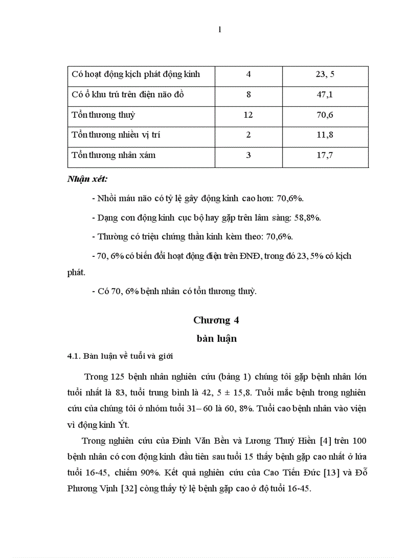 image for page Nghiên cứu một số đặc điểm lâm sàng và hình ảnh học của động kinh ở người trưởng thành tại Khoa Thần kinh Bệnh viện Bạch Mai