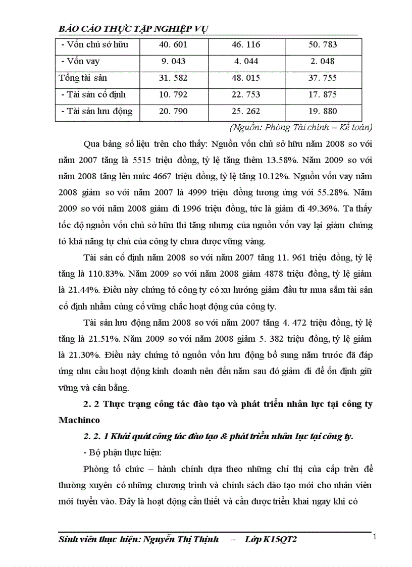 image for page Báo cáo thực tập tổng hợp tại Công ty thiết bị phụ tùng Machinco