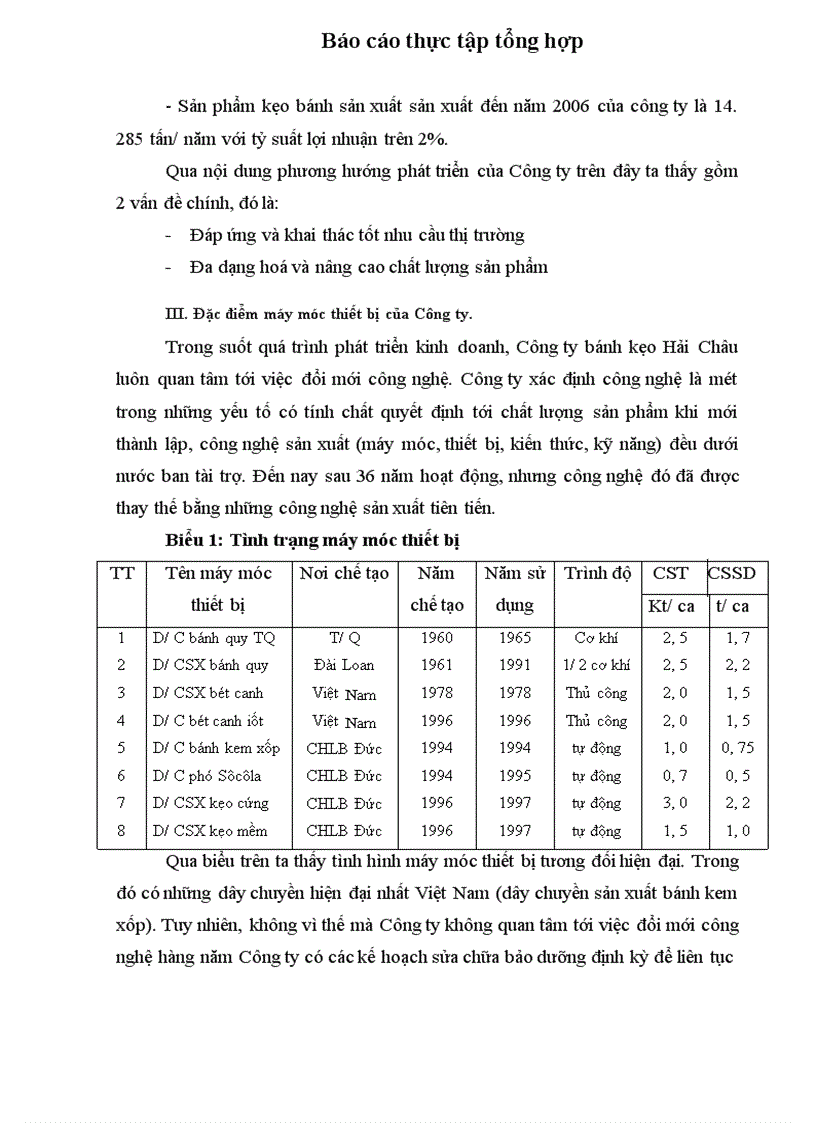 image for page Báo cáo thực tập tổng hợp tại Công ty bánh kẹo Hải Châu