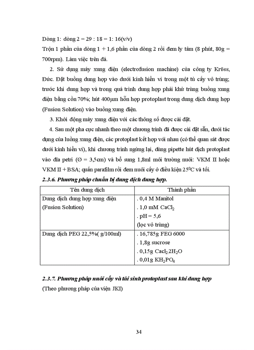 image for page Nghiên cứu tối ưu hóa quy trình tách và dung hợp protoplast giữa các dòng khoai tây dại với giống khoai tây trồng Atlantic phục vụ chương trình chọn tạo giống khoai tây kháng bệnh virus và bệnh mốc sương