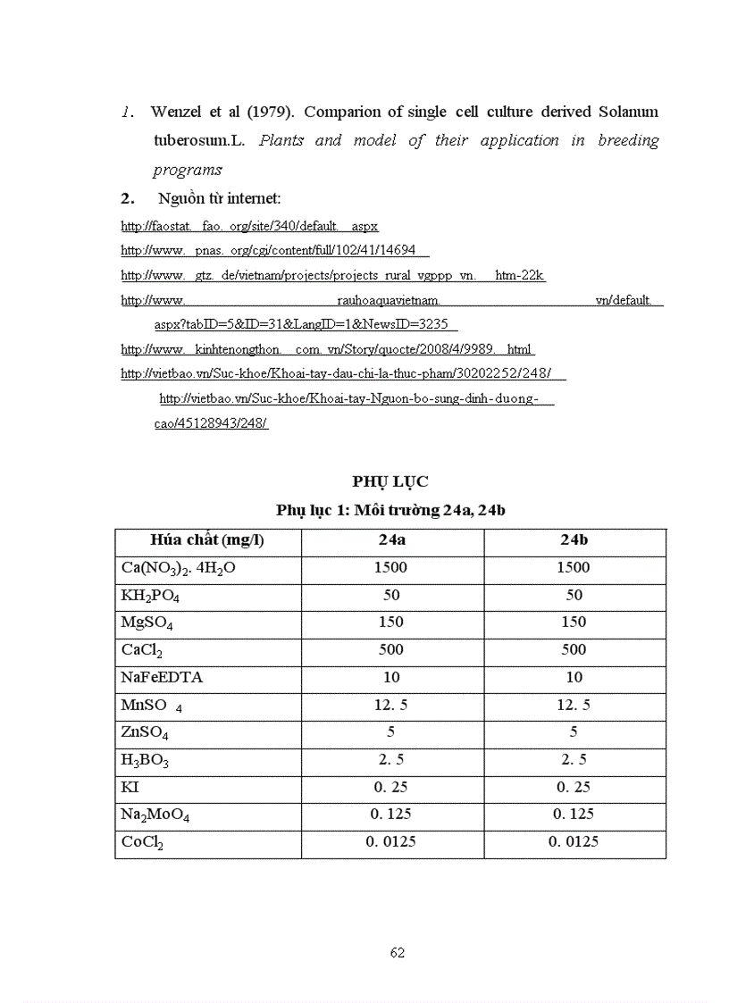 image for page Nghiên cứu tối ưu hóa quy trình tách và dung hợp protoplast giữa các dòng khoai tây dại với giống khoai tây trồng Atlantic phục vụ chương trình chọn tạo giống khoai tây kháng bệnh virus và bệnh mốc sương