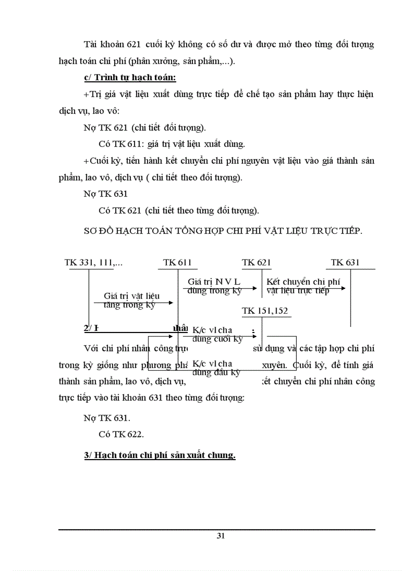 image for page Hoàn thiện hạch toán chi phí sản xuất và tính giá thành sản phẩm tại Công ty May 10 1