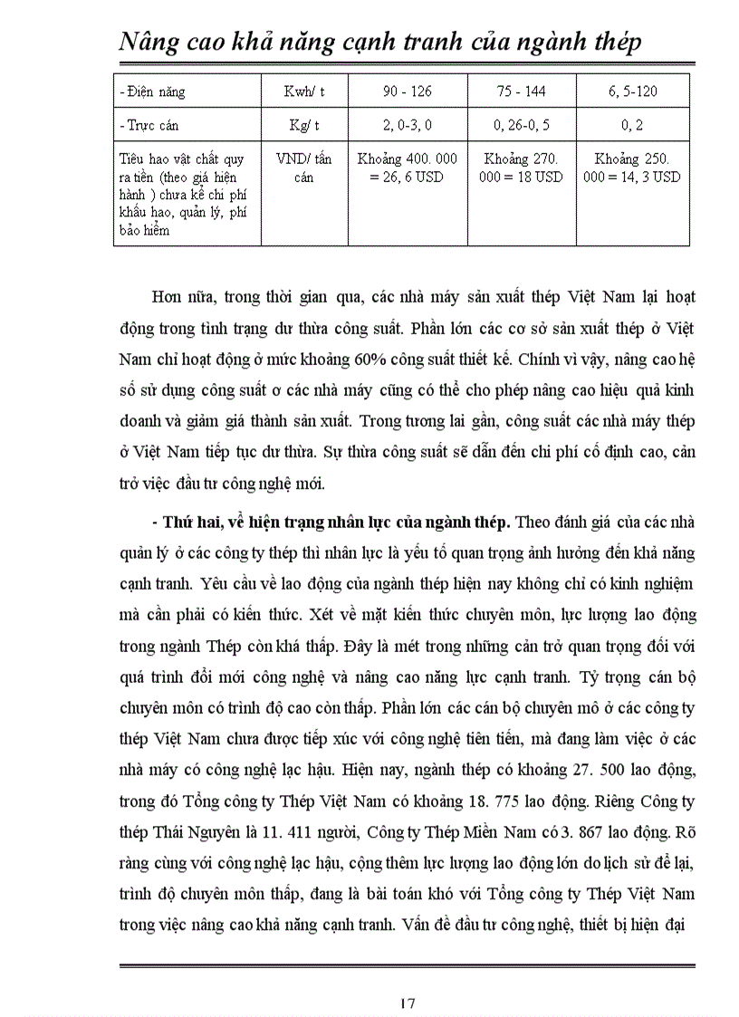 image for page Nâng cao khả năng cạnh tranh của thép 1