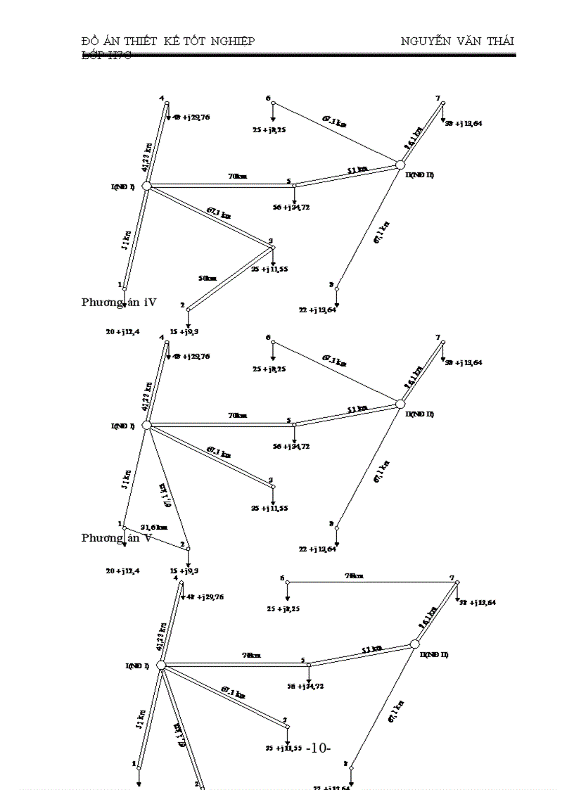 image for page Phân tích đặc điểm của nguồn và phụ tải