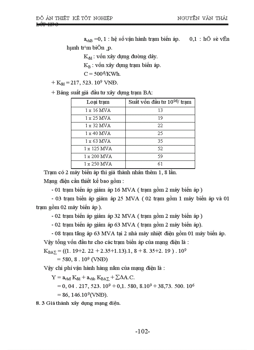 image for page Phân tích đặc điểm của nguồn và phụ tải