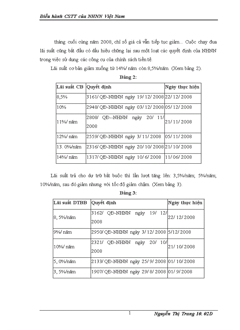 image for page Điều hành CSTT của NHNN Việt Nam