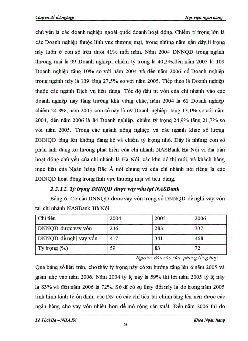 image for page Giải pháp mở rộng tín dụng đối với các Doanh nghiệp ngoài quốc doanh tại chi nhánh NHTM cổ phần Bắc Á Hà Nội 1