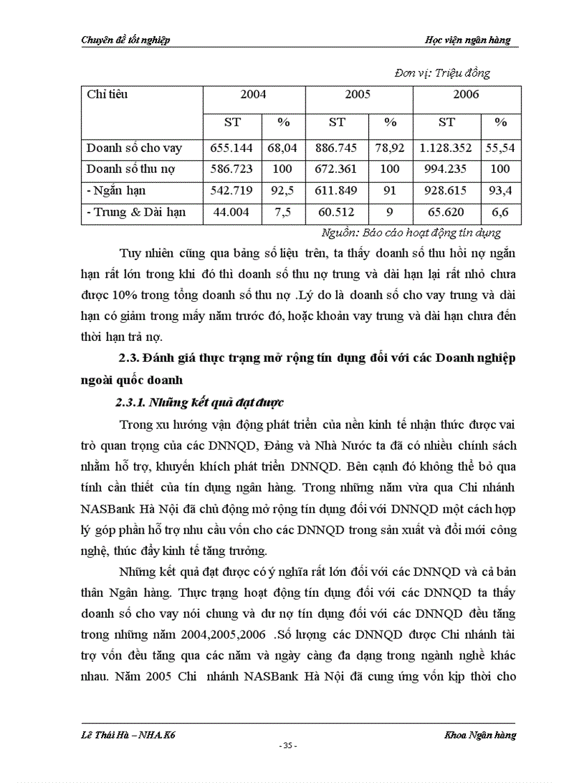 image for page Giải pháp mở rộng tín dụng đối với các Doanh nghiệp ngoài quốc doanh tại chi nhánh NHTM cổ phần Bắc Á Hà Nội 1