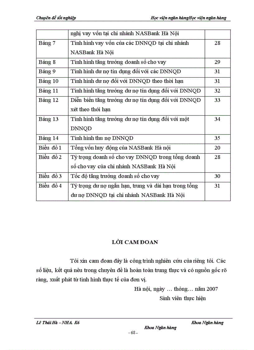 image for page Giải pháp mở rộng tín dụng đối với các Doanh nghiệp ngoài quốc doanh tại chi nhánh NHTM cổ phần Bắc Á Hà Nội 1