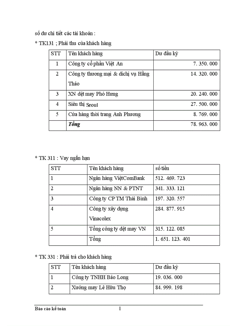 image for page Thực trạng công tác hạch toán kế toán tổng hợp tại Xí nghiệp dệt may xuất nhập khẩu và dịch vụ tổng hợp 1