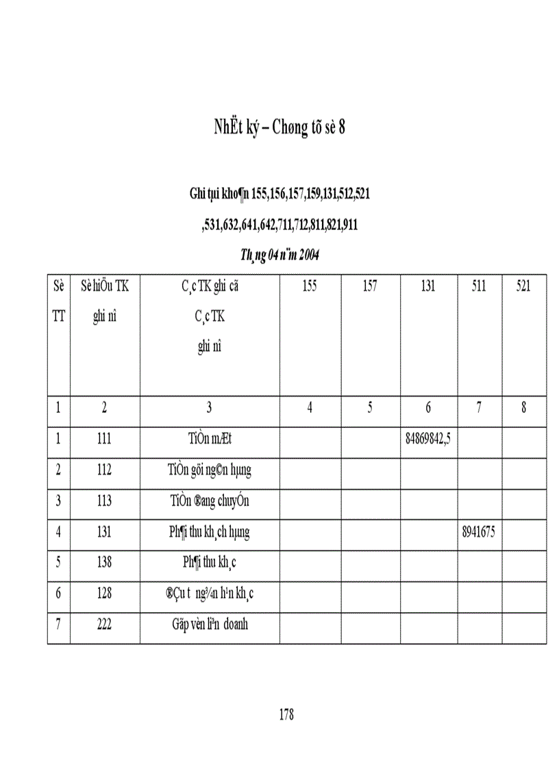 image for page Thực trạng công tác hạch toán kế toán tổng hợp tại Xí nghiệp dệt may xuất nhập khẩu và dịch vụ tổng hợp 1