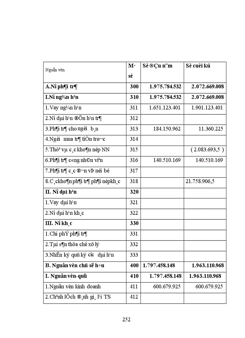 image for page Thực trạng công tác hạch toán kế toán tổng hợp tại Xí nghiệp dệt may xuất nhập khẩu và dịch vụ tổng hợp 1