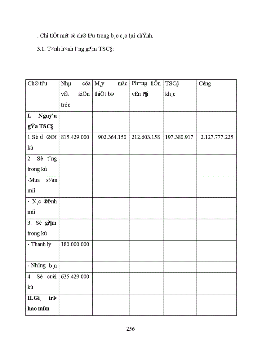 image for page Thực trạng công tác hạch toán kế toán tổng hợp tại Xí nghiệp dệt may xuất nhập khẩu và dịch vụ tổng hợp 1