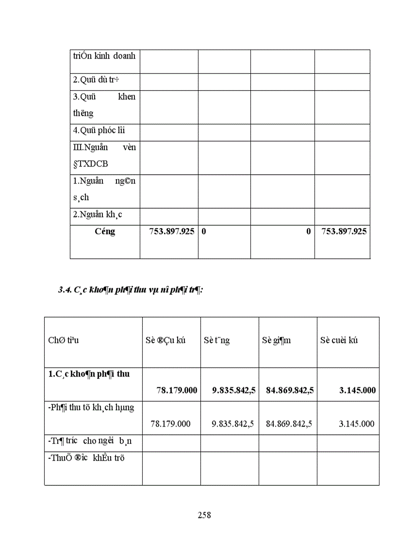 image for page Thực trạng công tác hạch toán kế toán tổng hợp tại Xí nghiệp dệt may xuất nhập khẩu và dịch vụ tổng hợp 1