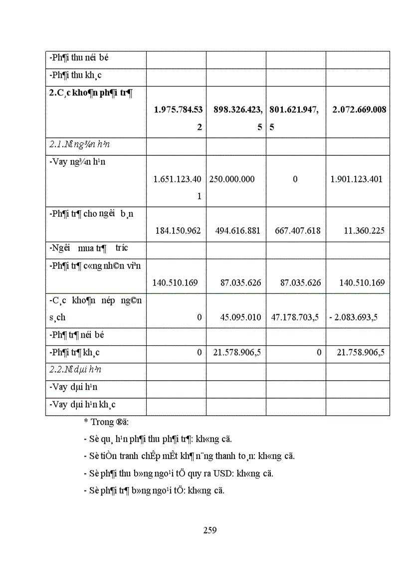 image for page Thực trạng công tác hạch toán kế toán tổng hợp tại Xí nghiệp dệt may xuất nhập khẩu và dịch vụ tổng hợp 1