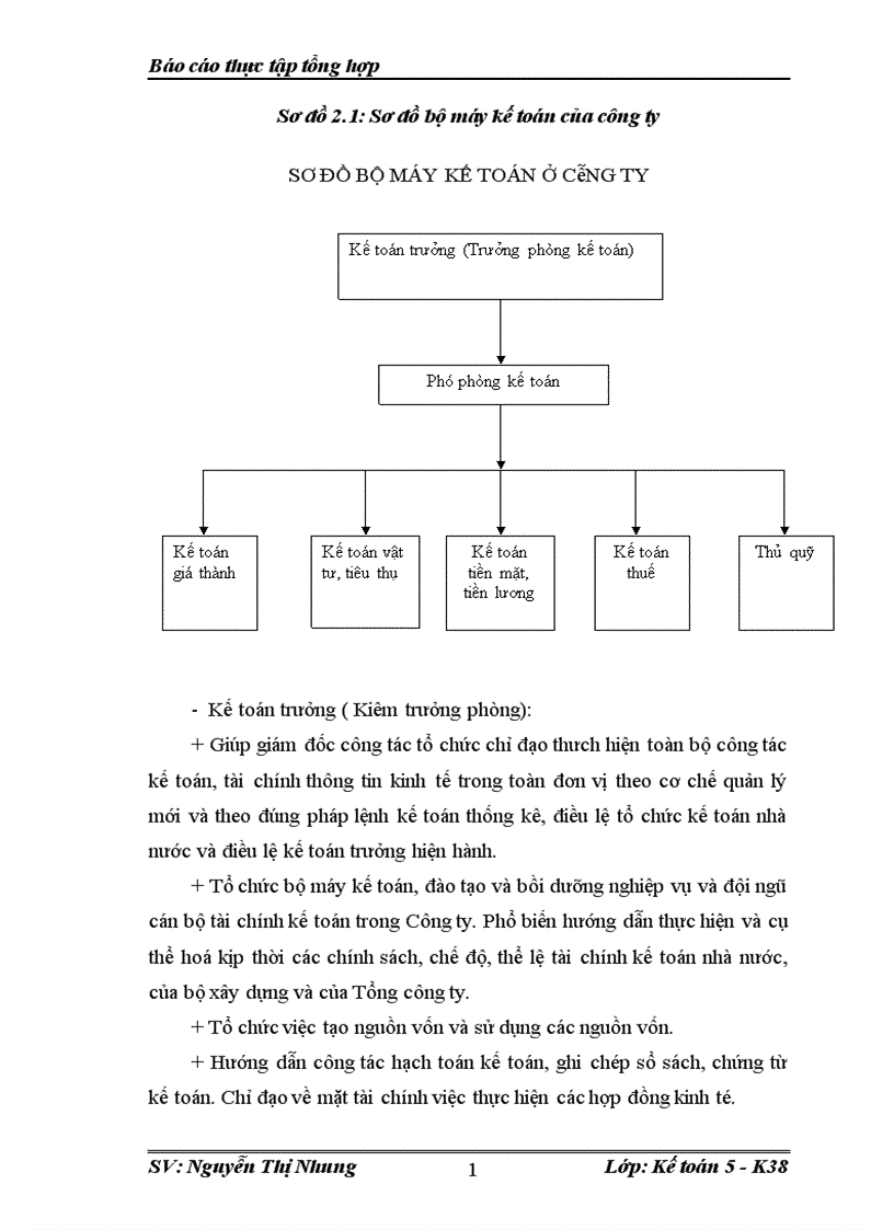 image for page Báo cáo thực tập tổng hợp tại Công ty Cổ phần Xây dựng số 2