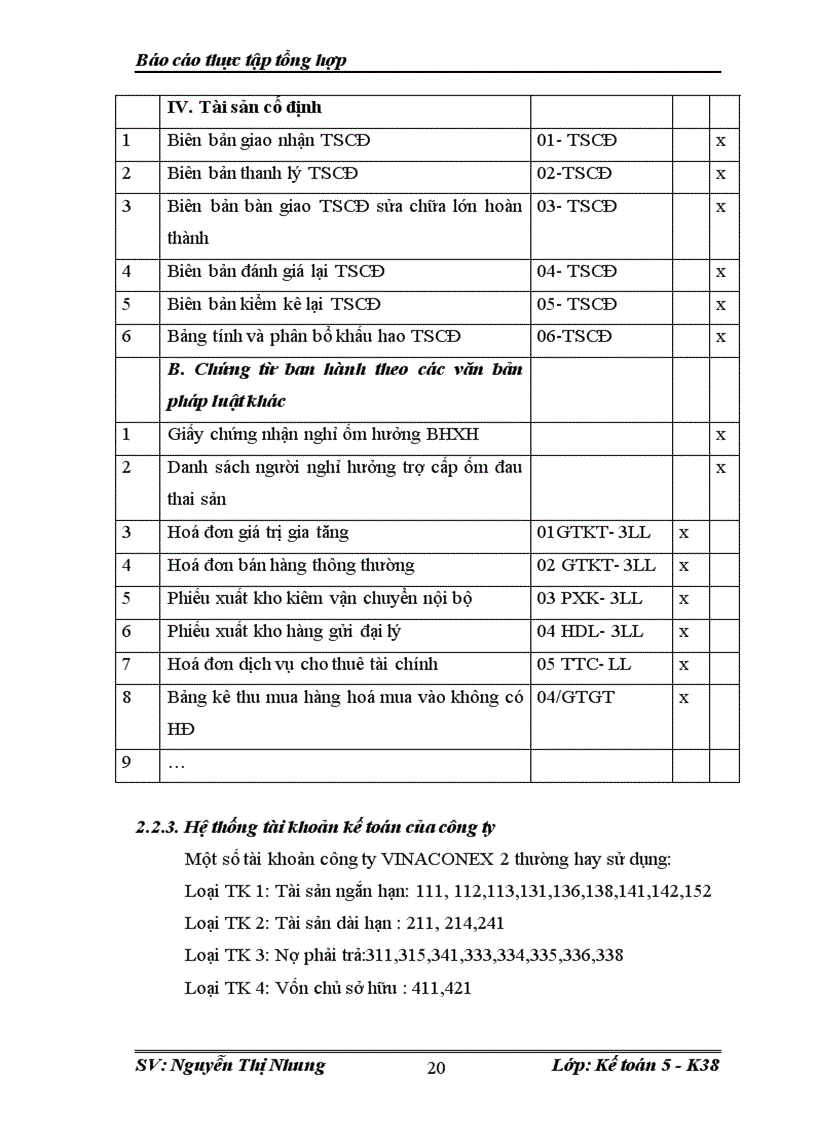 image for page Báo cáo thực tập tổng hợp tại Công ty Cổ phần Xây dựng số 2