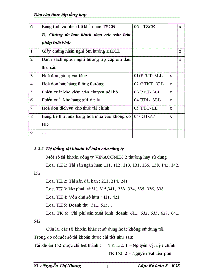 image for page Báo cáo thực tập tổng hợp tại Công ty Cổ phần Xây dựng số 2