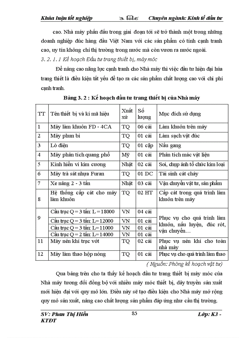 image for page Thực trạng và giải pháp nâng cao hiệu quả đầu tư phát triển tại nhà máy Đúc Mai Lâm