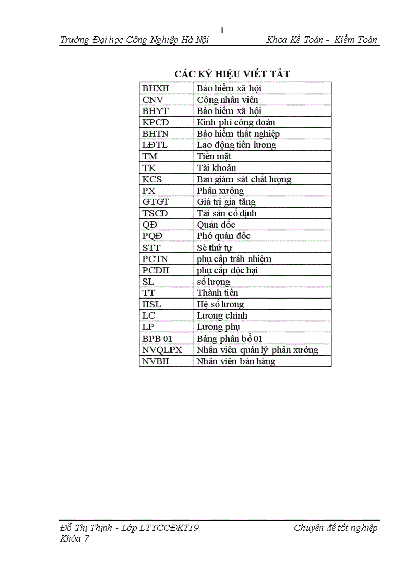 image for page Hoàn thiện kế toán tiền lương và các khoản trích theo lương tại Công ty cổ phần xi măng Sài Sơn