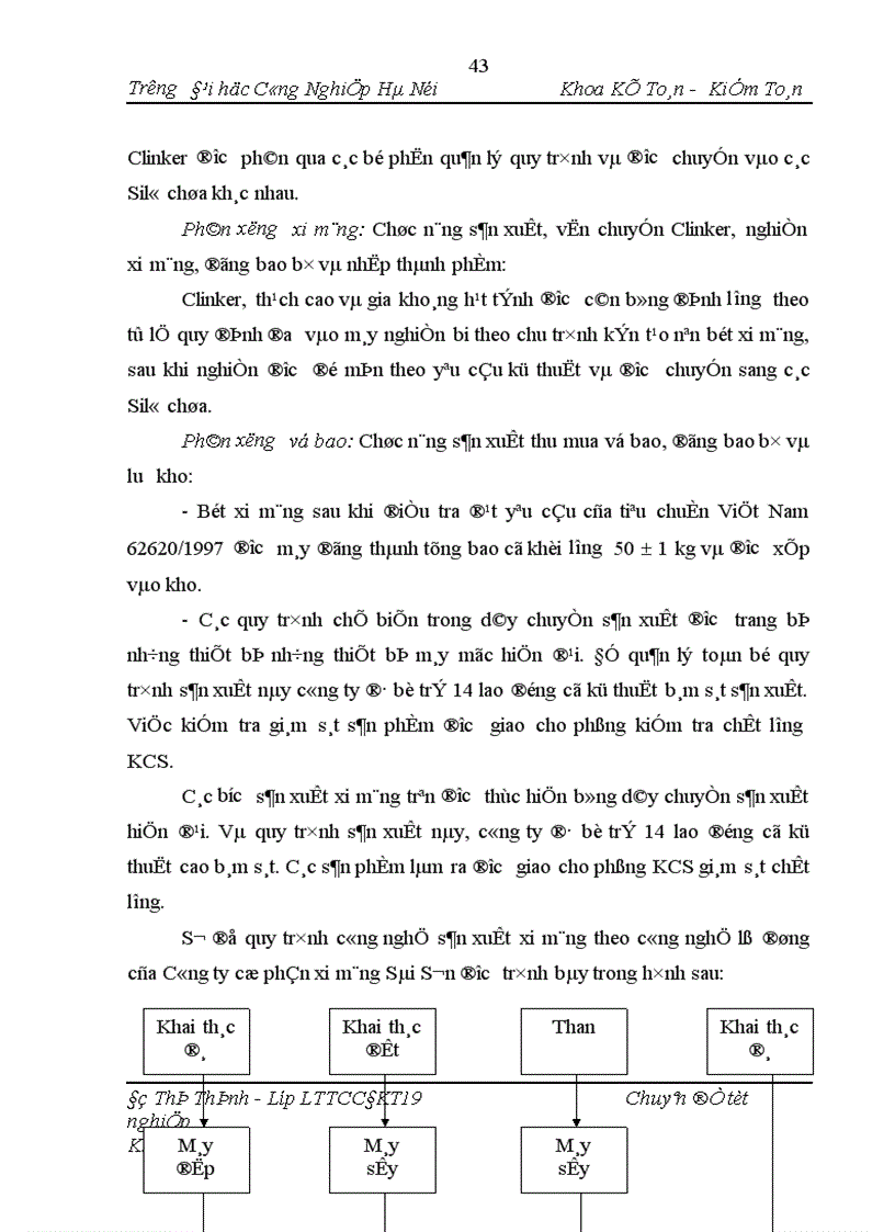 image for page Hoàn thiện kế toán tiền lương và các khoản trích theo lương tại Công ty cổ phần xi măng Sài Sơn
