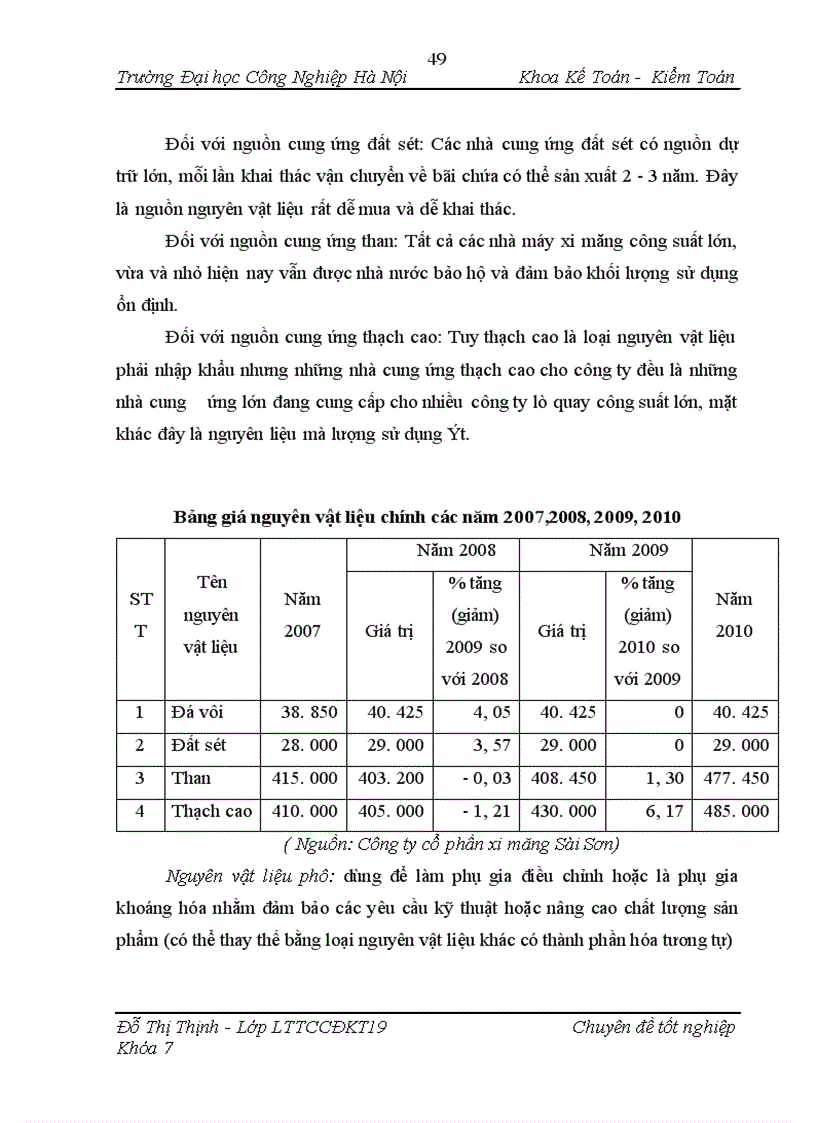 image for page Hoàn thiện kế toán tiền lương và các khoản trích theo lương tại Công ty cổ phần xi măng Sài Sơn