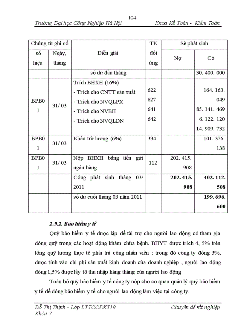 image for page Hoàn thiện kế toán tiền lương và các khoản trích theo lương tại Công ty cổ phần xi măng Sài Sơn