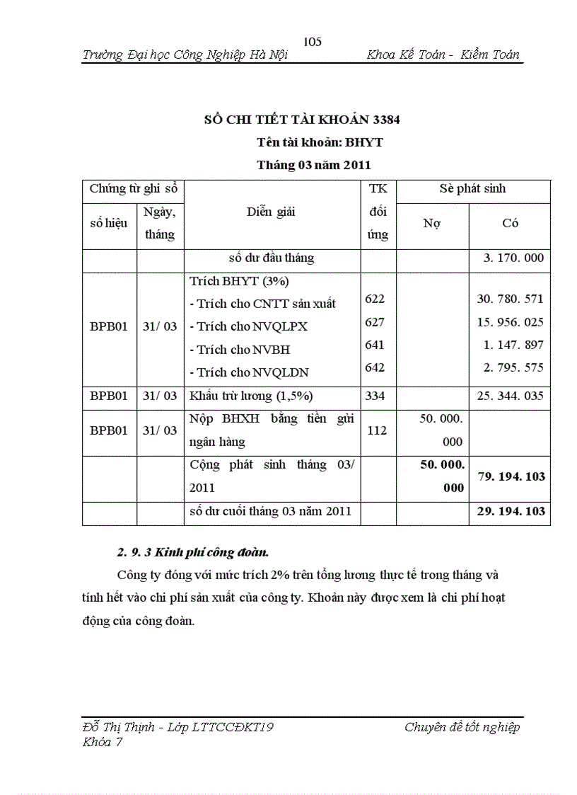 image for page Hoàn thiện kế toán tiền lương và các khoản trích theo lương tại Công ty cổ phần xi măng Sài Sơn