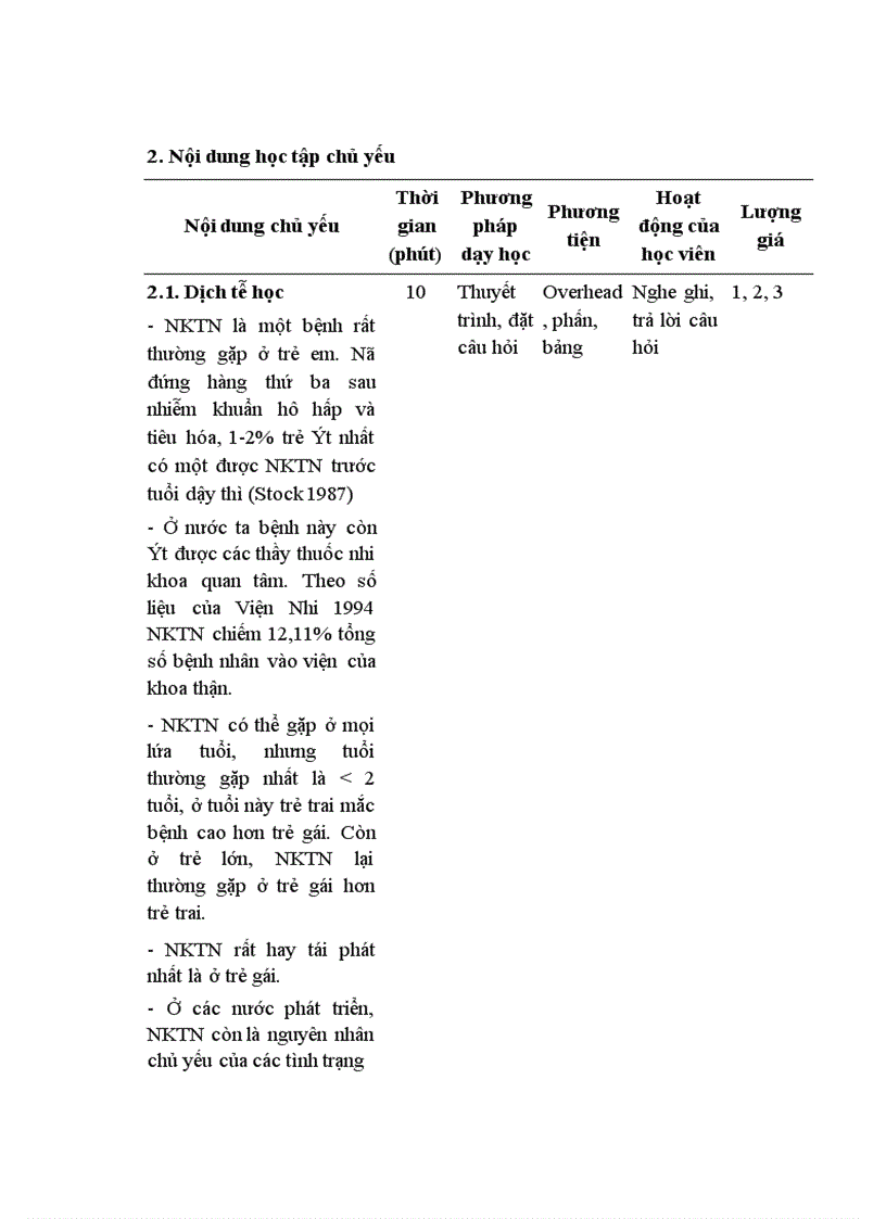 image for page Nhiễm khuẩn tiết niệu ở trẻ em