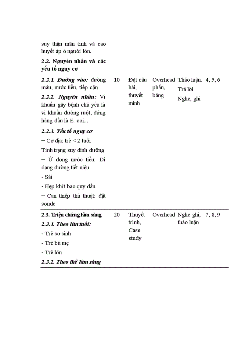 image for page Nhiễm khuẩn tiết niệu ở trẻ em