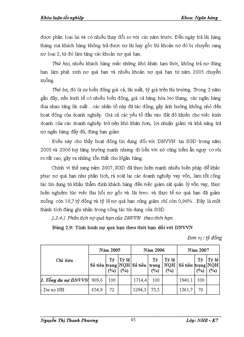 image for page Giải pháp nâng cao chất lượng tín dụng đối với DNVVN tại Sở giao dịch NHNT Việt Nam 1