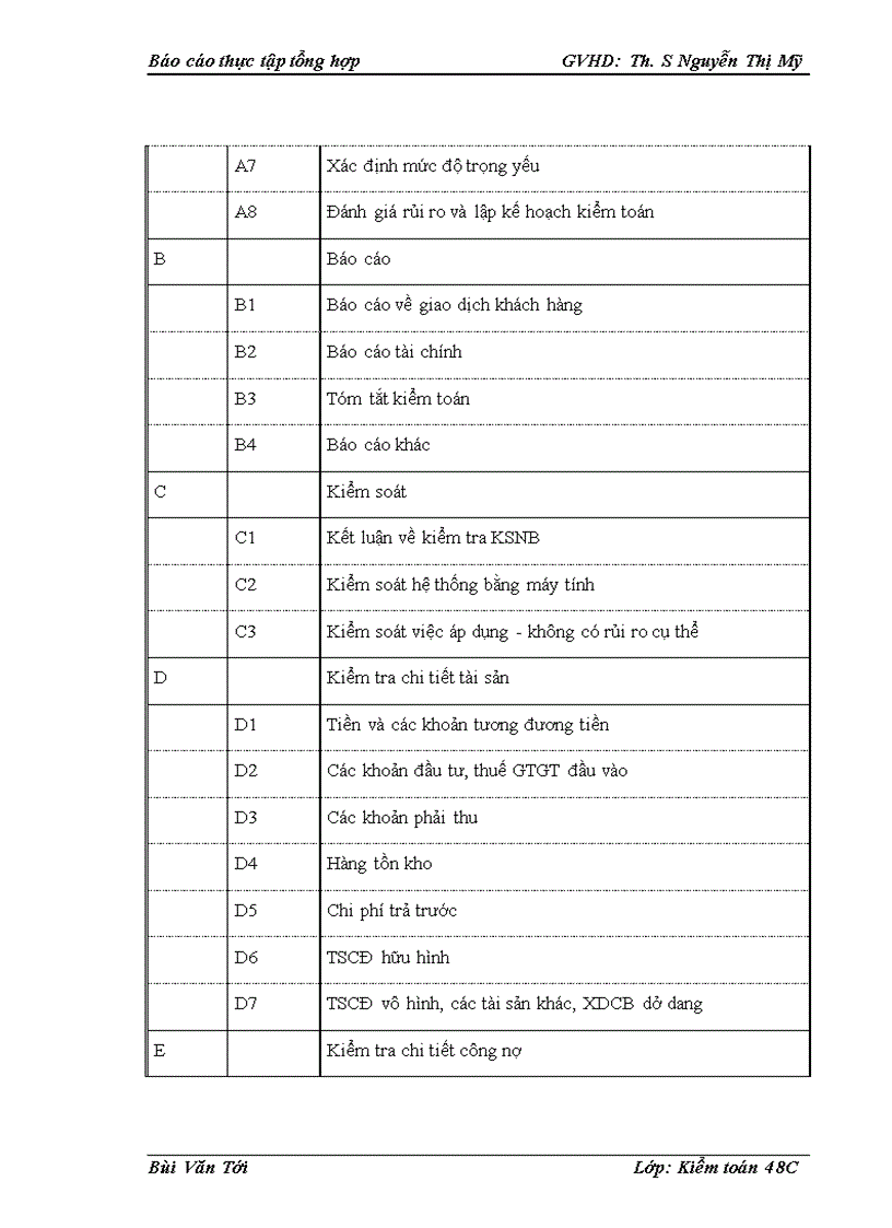 image for page Nhận xét và các giải pháp hoàn thiện hoạt động của Công ty TNHH Dịch vụ Tư vấn Tài chính Kế toán và Kiểm toán Nam Việt AASCN Chi nhánh Hà Nội