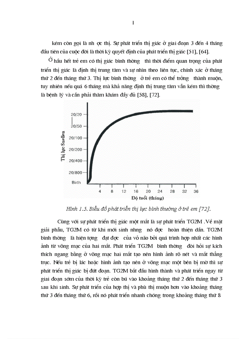 image for page Đánh giá kết quả phẫu thuật điều trị lác trong cơ năng bẩm sinh