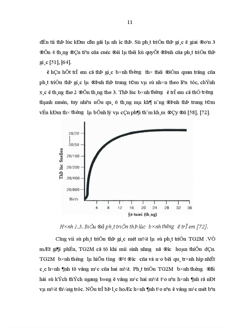 image for page Đánh giá kết quả phẫu thuật điều trị lác trong cơ năng bẩm sinh