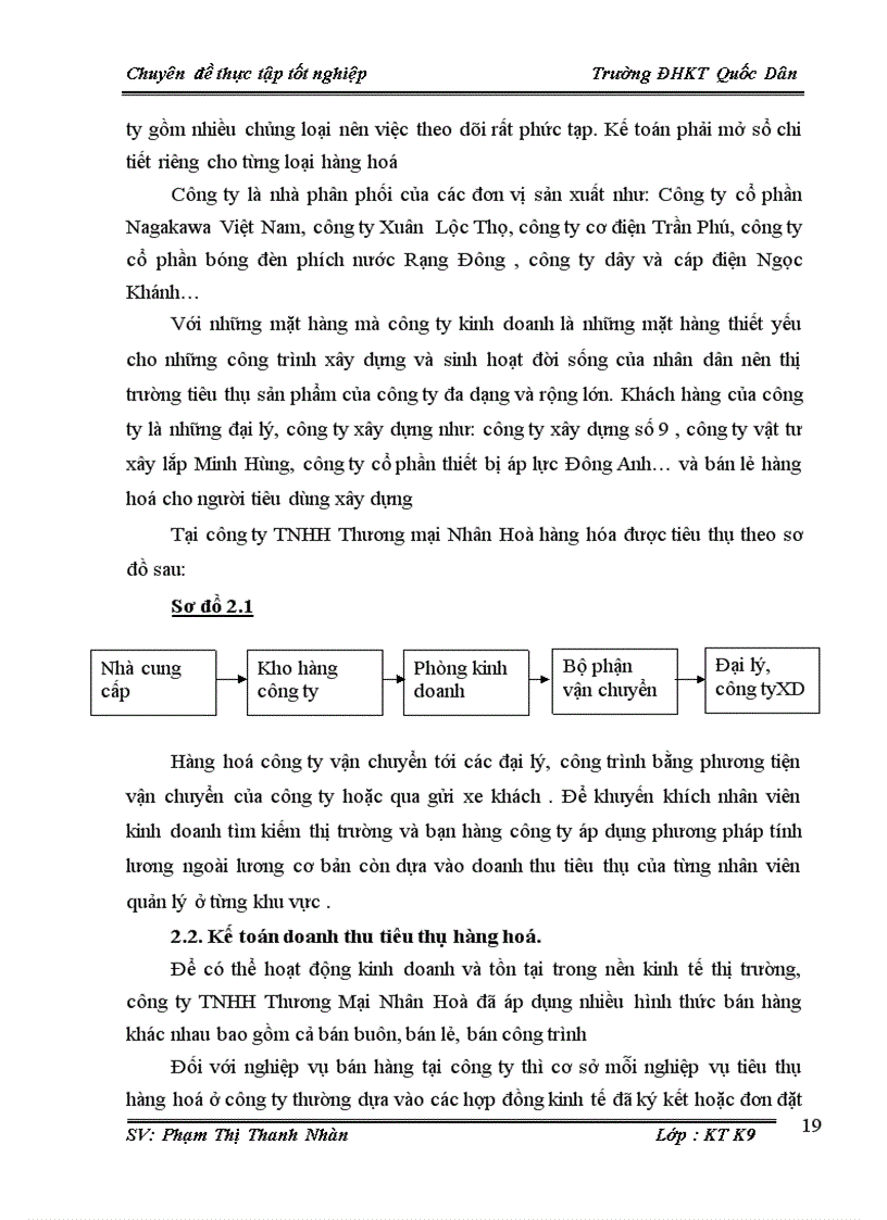 image for page Kế toán bán hàng và xác định kết quả bán hàng tại công ty TNHH Thương Mại Nhân Hoà 1