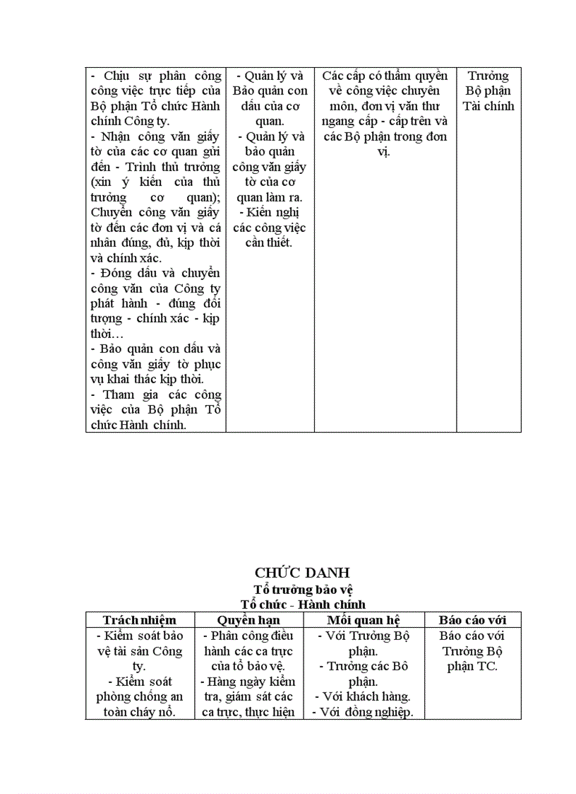 image for page Báo cáo thực tập tổng hợp tại Công ty in Hàng Không