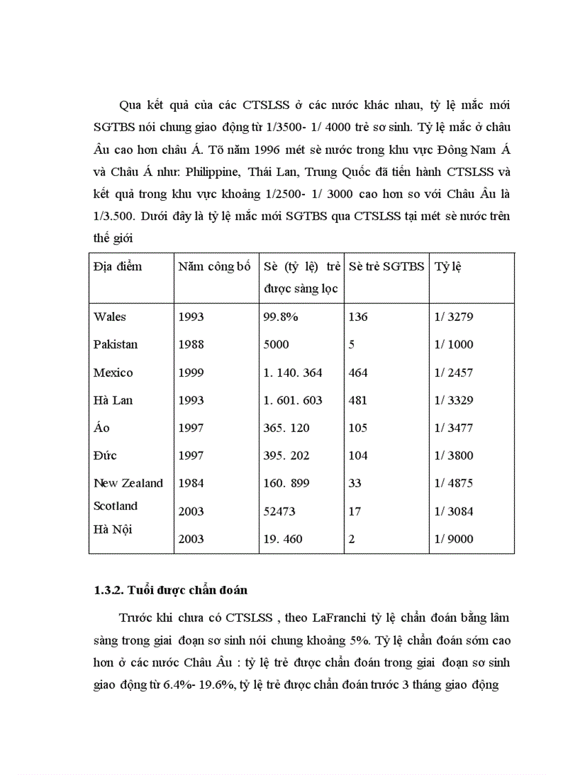 image for page Sự phát triển thể chất tâm thần và một số yếu tố ảnh hưởng ở trẻ suy giáp trạng bẩm sinh đang điều trị tại Bệnh viện Nhi Trung ương
