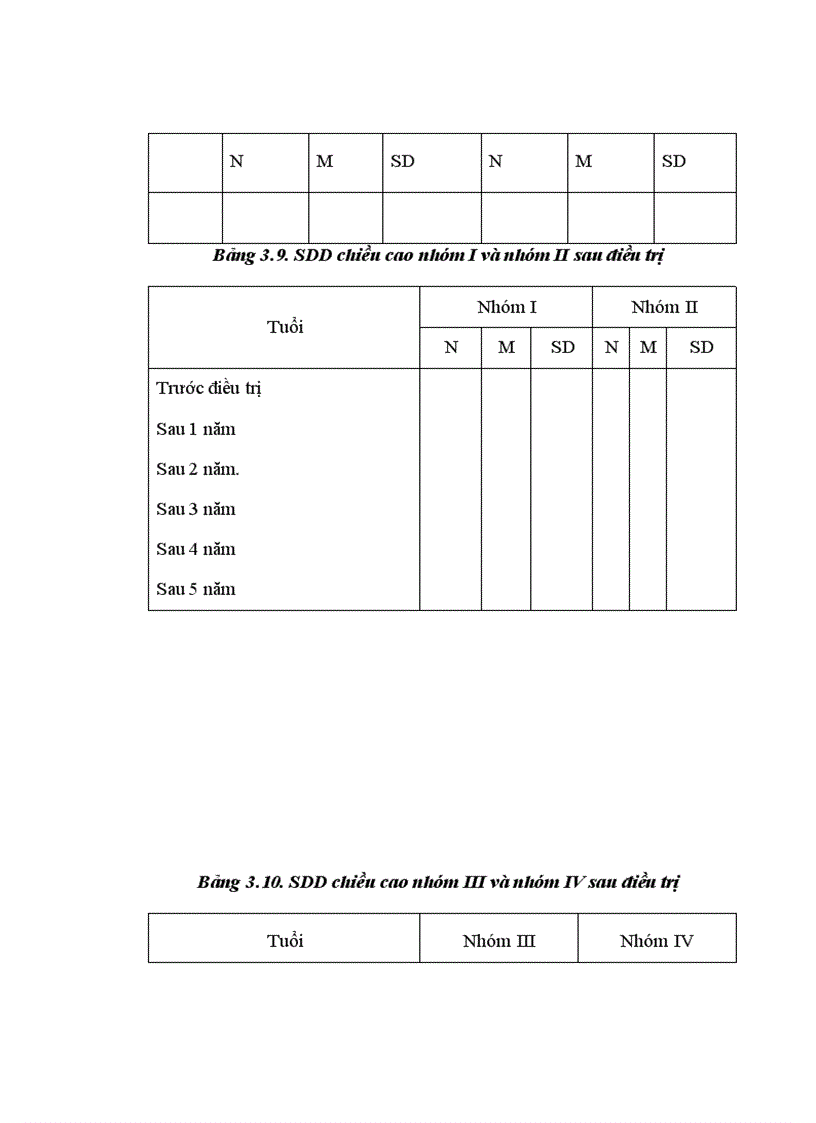 image for page Sự phát triển thể chất tâm thần và một số yếu tố ảnh hưởng ở trẻ suy giáp trạng bẩm sinh đang điều trị tại Bệnh viện Nhi Trung ương